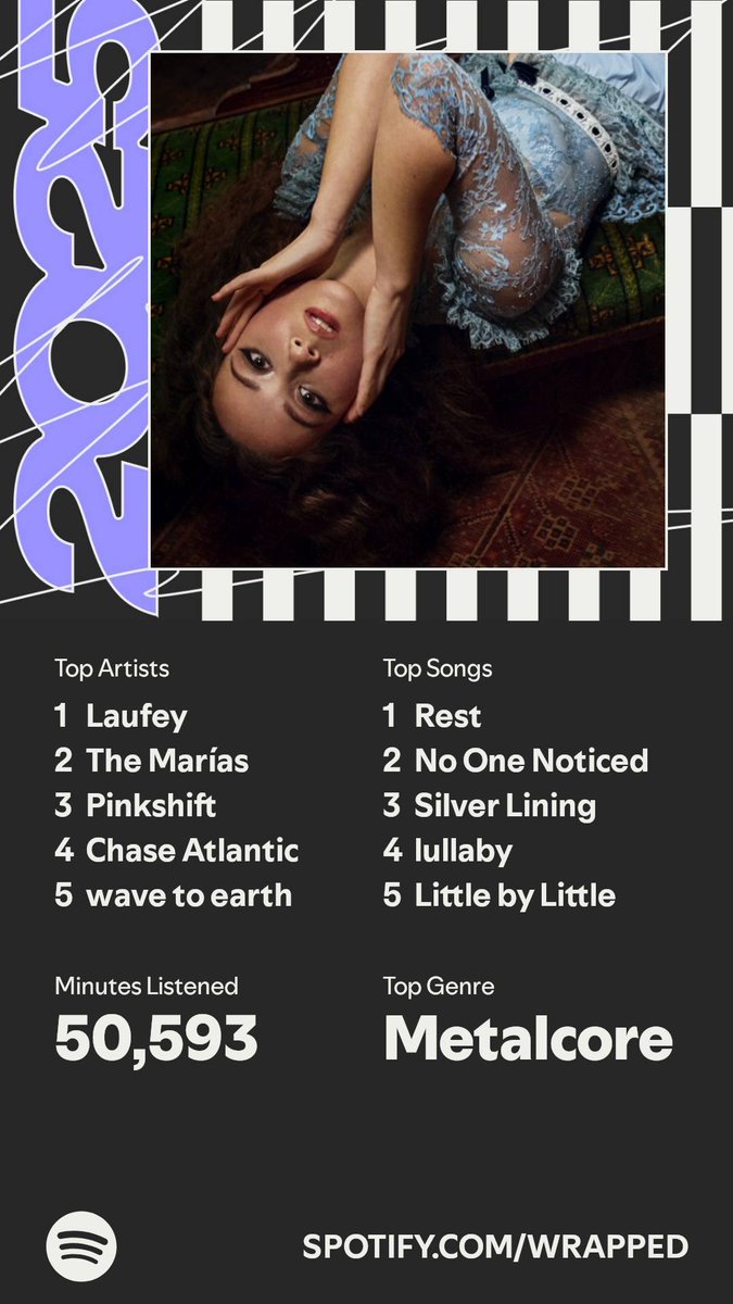 ✨Ponder✨ hiatus due to college tweet media