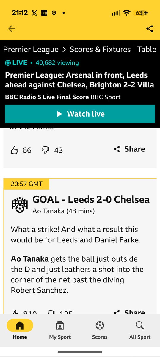 GM GigPhotography tweet media