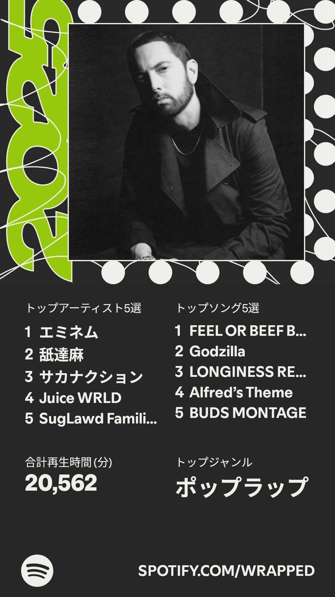 knstky13's tweet photo. ついに公開！わたしの #Spotifyまとめ のハイライトはこちら 
https://t.co/TM9hAqqsCJ https://t.co/wQHc2ZkUD4