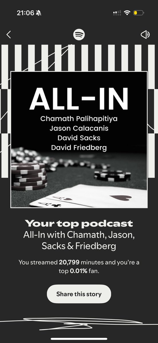 Year after year hitting .01% of listeners for the besties. It’s hard work but somebody’s gotta do it. Looking forward to tomorrows episode <a href="/chamath/">Chamath Palihapitiya</a> <a href="/DavidSacks/">David Sacks</a> <a href="/Jason/">@jason</a> <a href="/friedberg/">david friedberg</a>