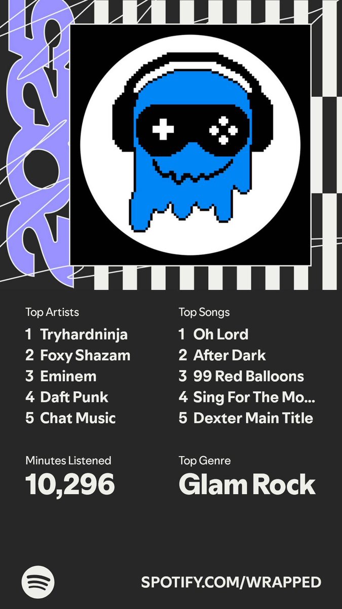 2025 was a year for me but <a href="/TryHardNinja/">TryHardNinja</a> music got me through it I'm glad to be a fan