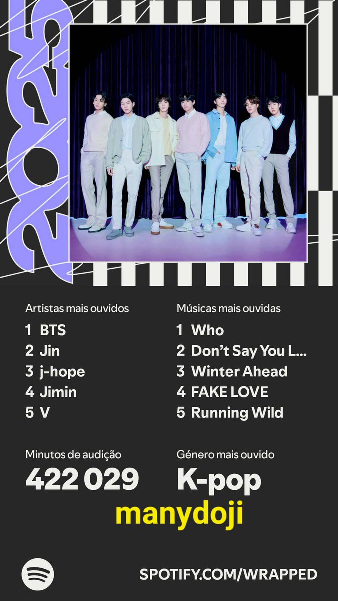 MelG1310's tweet photo. #ARMYSpotifyWrapped https://t.co/q2ToTYDroP
