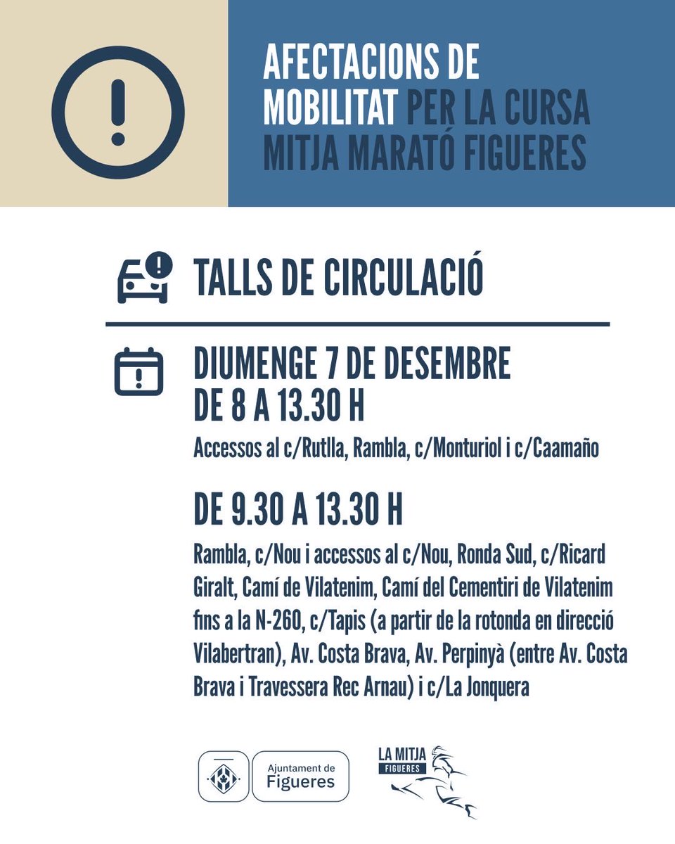 Ajuntament de Figueres tweet media