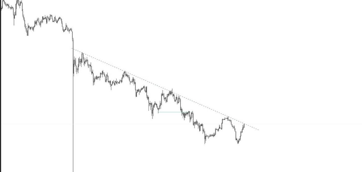 LSTRADER tweet media