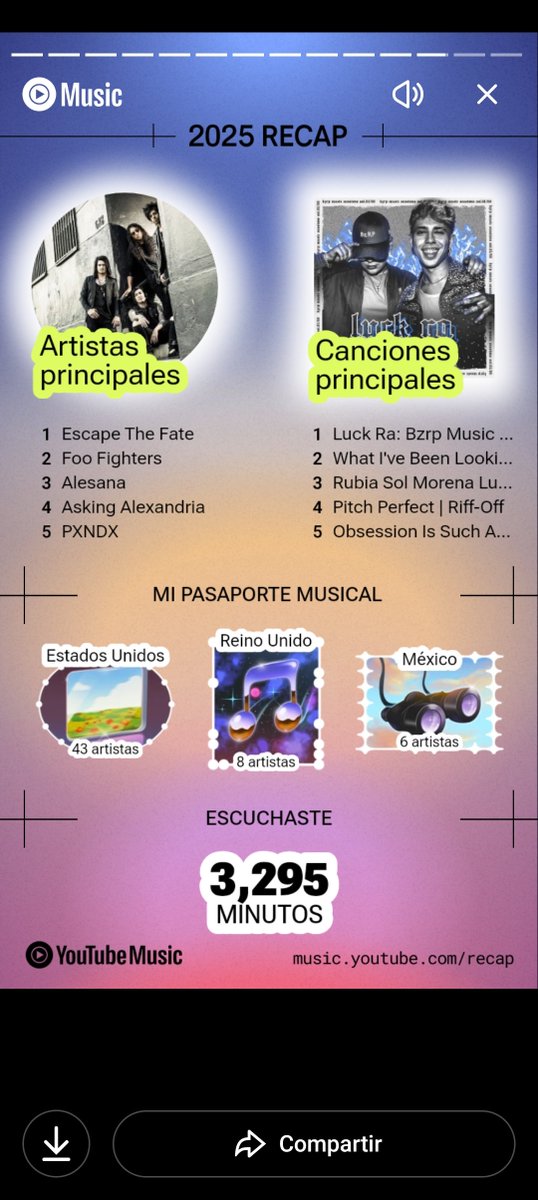 gay en Spotify y gay emo en youtube