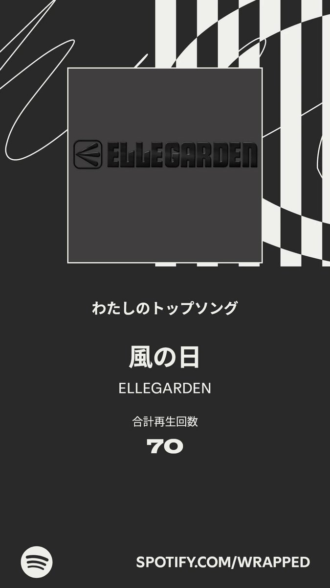 今年のわたしのトップソングは「風の日」でした。詳しくはわたしの #Spotifyまとめ をチェック  少ない spotify.com/wrapped-share/…