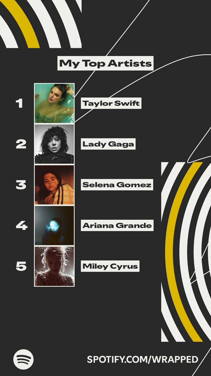 Aubrey ❤️🔥 - TLOAS era tweet media