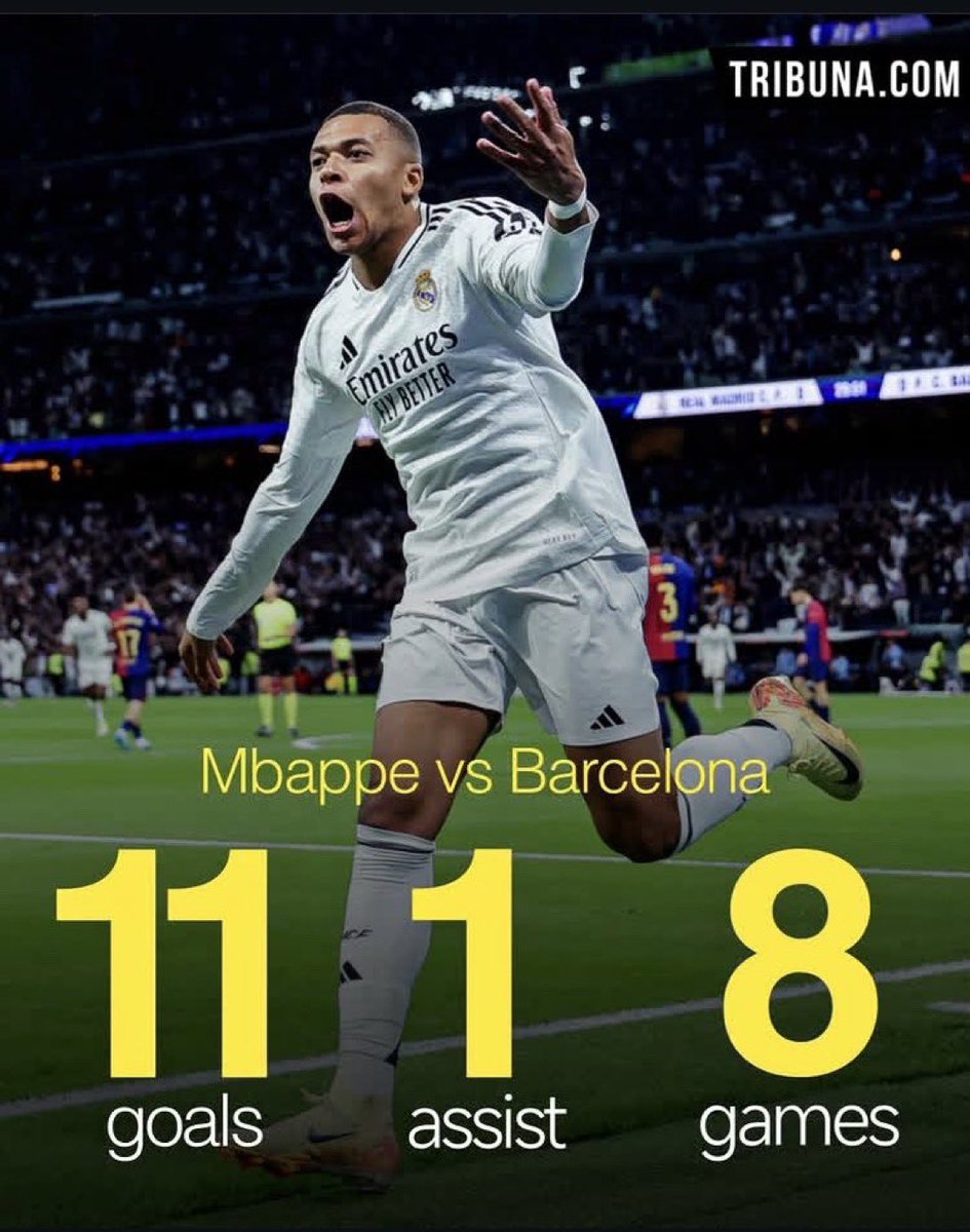 DarrylRMFC's tweet image. I guess FC Barcelona is a small club then