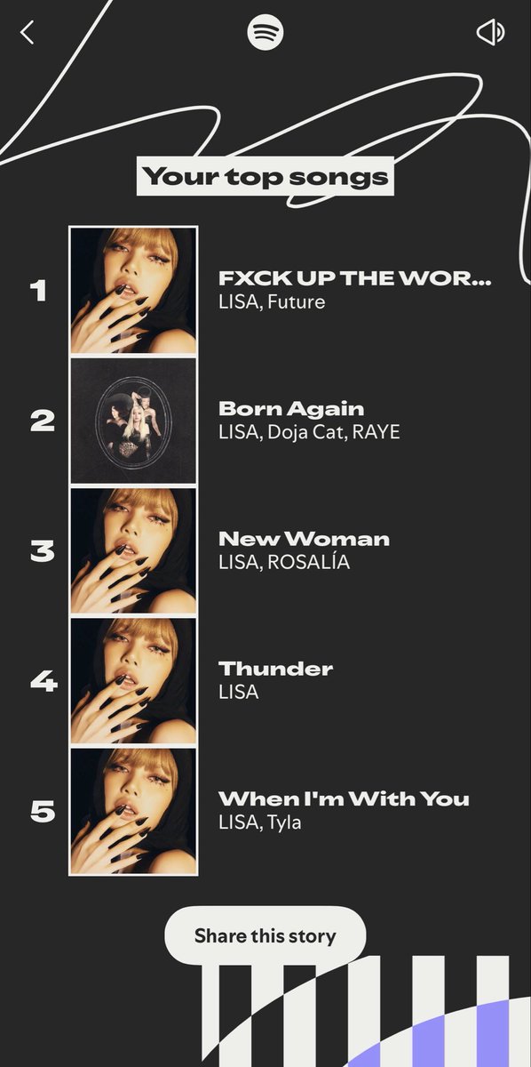 lilismile27's tweet image. #SpotifyWrapped 
#LISA 
#ALTEREGO