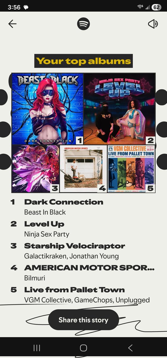 MoebiWan_'s tweet photo. #SpotifyWrapped looks the same every year, and I wouldn't have it any other way lol.

@ninjasexparty @FamilyJules7x @RichaadEB @dynaztyband @BIB_band https://t.co/rPa8ID5UIX