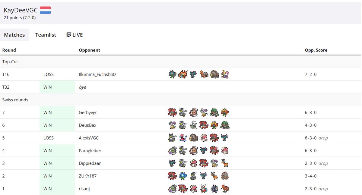 Kylian 🇳🇱 tweet media