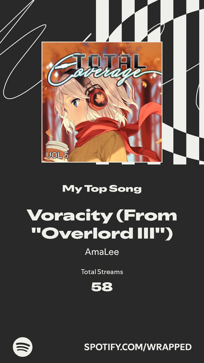 NotRobogamer's tweet photo. Voracity (From "Overlord III") took my top spot this year. More in my #SpotifyWrapped #Overlord @LeeandLie https://t.co/JT1FKAH0mc