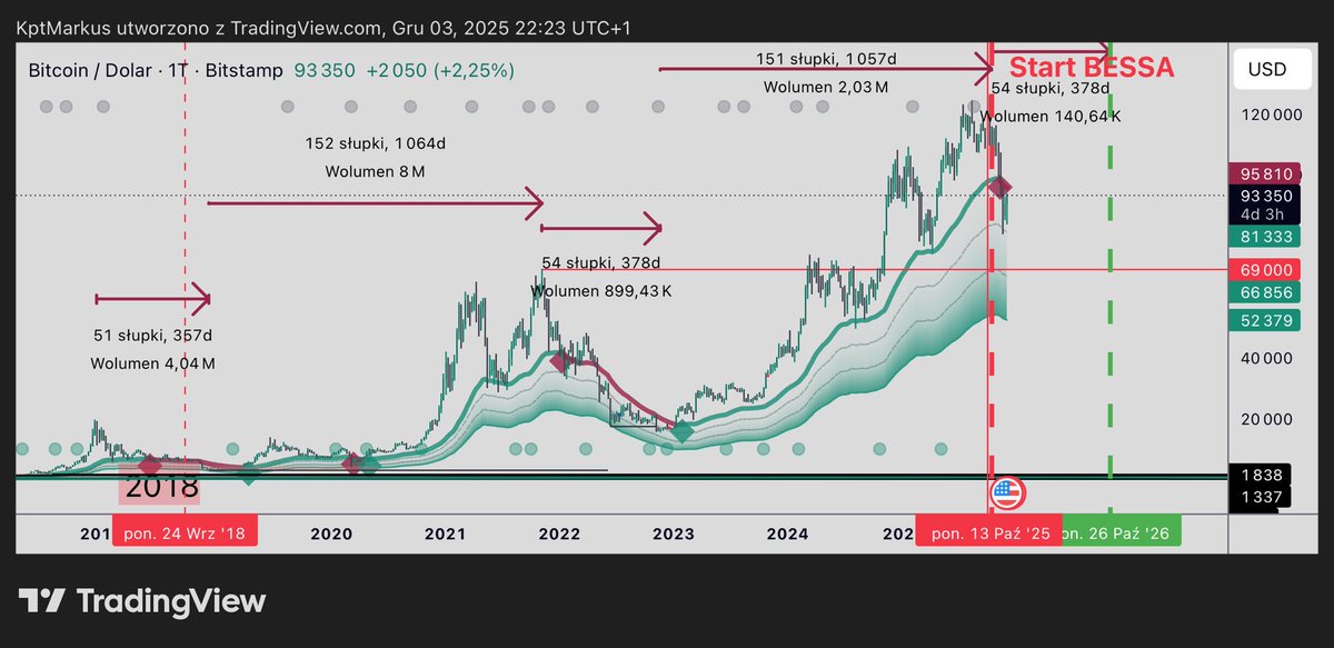 Kpt.Markus tweet media