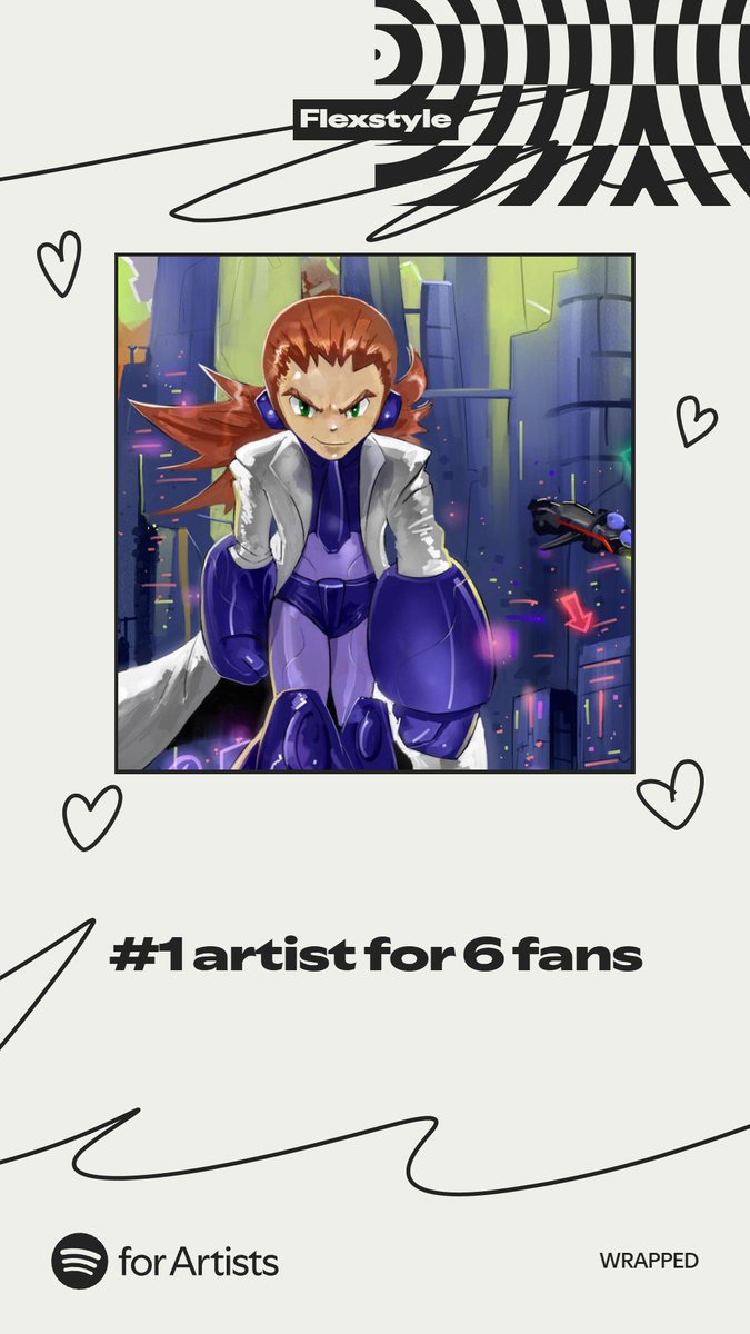 FlexstyleMusic's tweet photo. So who are the other five of you top listeners besides my mom? (Just kidding, my mom doesn't like my music at all.) https://t.co/irYkkg1oHR