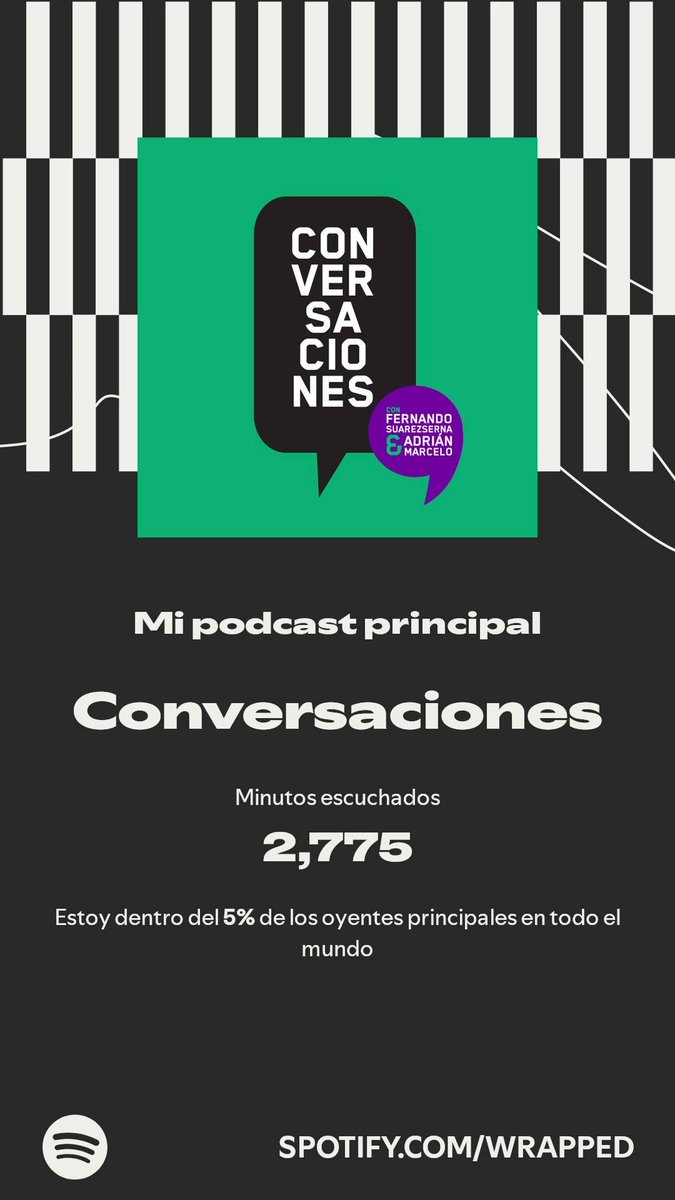aldorod92's tweet photo. Conversaciones se adueñó del primer puesto. Descubre más en mi #SpotifyWrapped.   

#NoMigrañaNoParty 
⁦@bandidodiamante⁩ 
⁦@danielmigrania⁩  https://t.co/srBhFPMPJ8 https://t.co/joYZIrBCY6