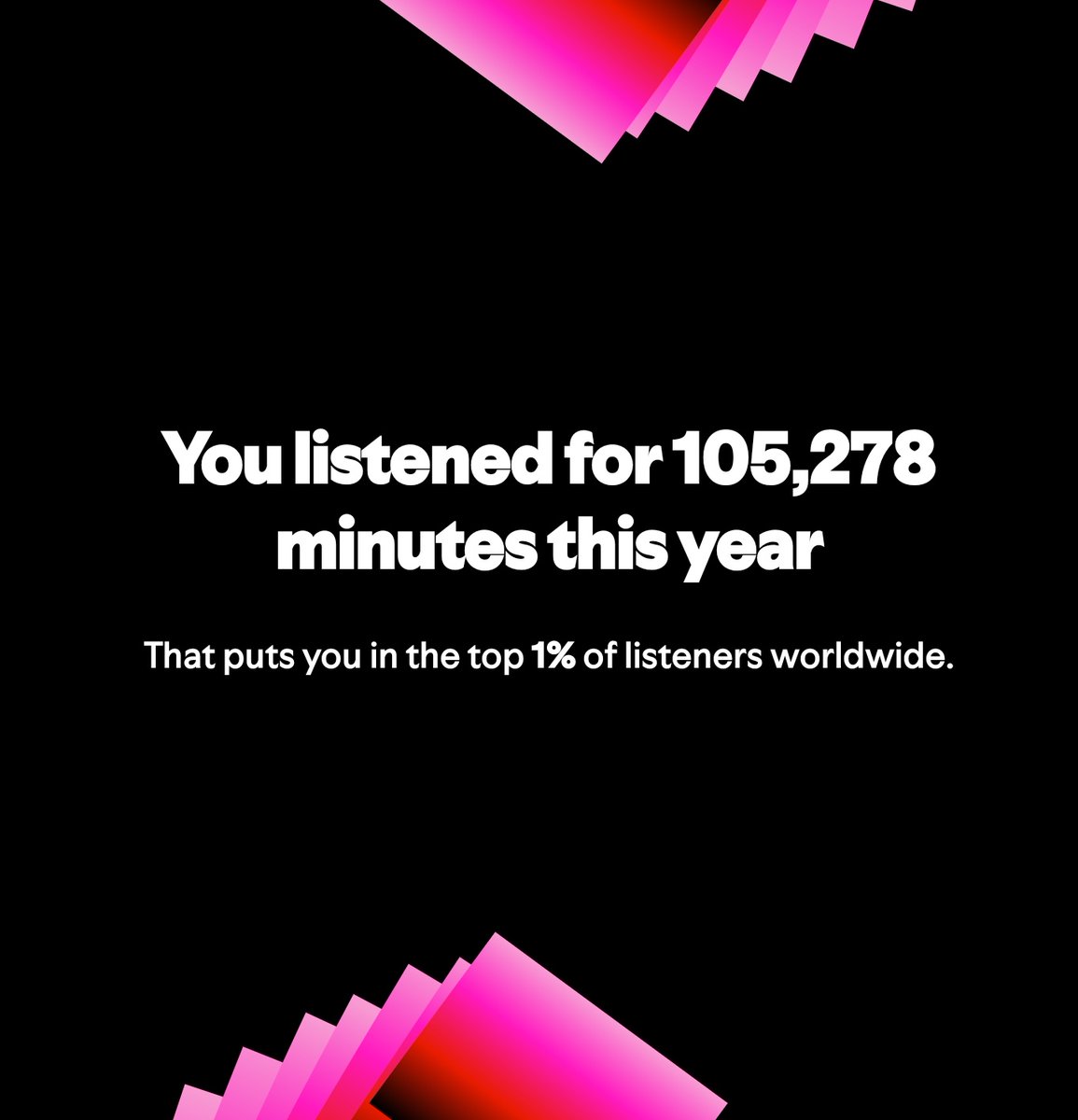 Two years in a row!!! <a href="/Spotify/">Spotify</a>
<a href="/SpotifyCares/">SpotifyCares</a> Don't you think I deserve a award or gift for this 🥺

Can't believe it dropped tho 😭