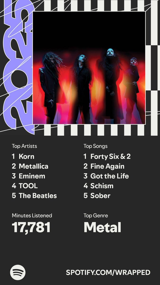 DemiOddfellow's tweet photo. It’s here. A recap of my #SpotifyWrapped 
https://t.co/vaIWSHDojF https://t.co/w8SFg63KyN