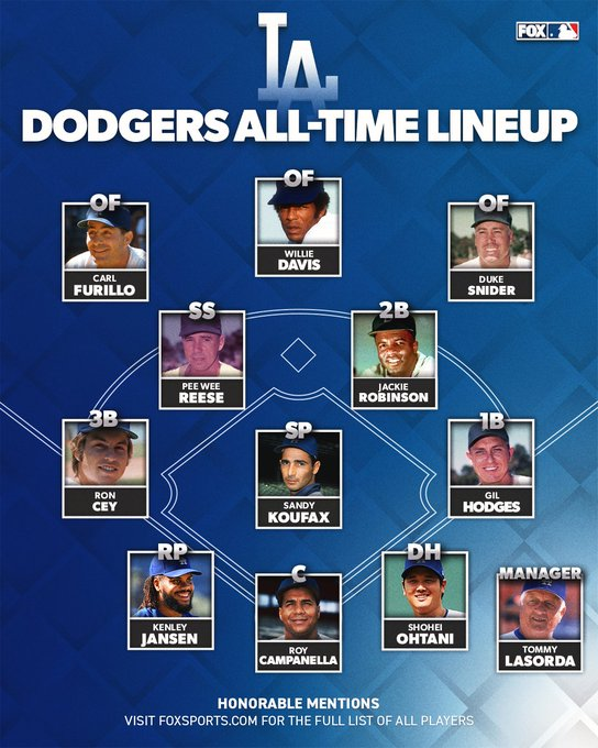 Baseball’s Greatest Moments tweet media