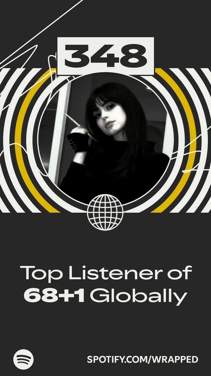 shadized's tweet image. 2025 spotify wrapped