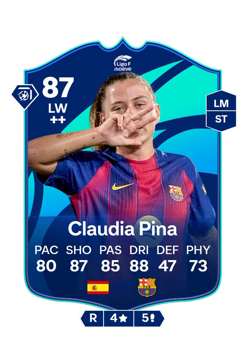 FUT POLICE LEAKS tweet media