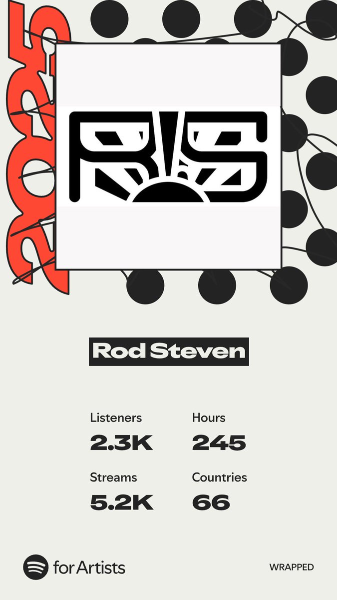 Rod Steven tweet media