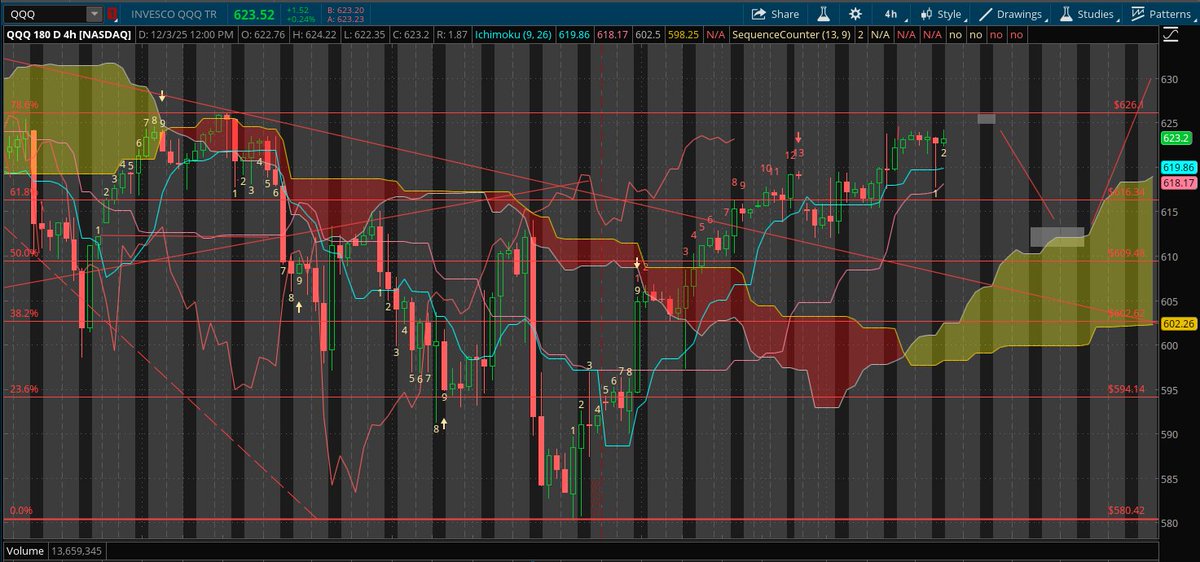 ChartChirp tweet media