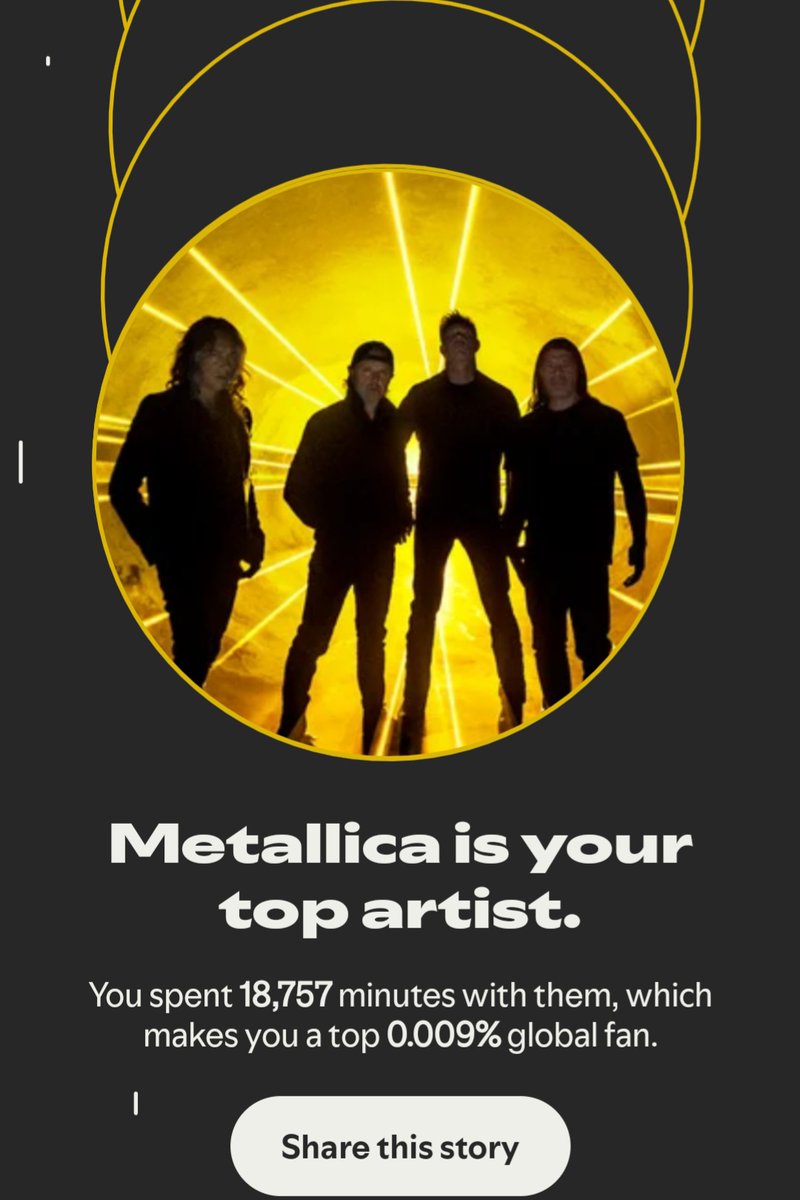 30000 minutes and over half of it is from 1 band 😭