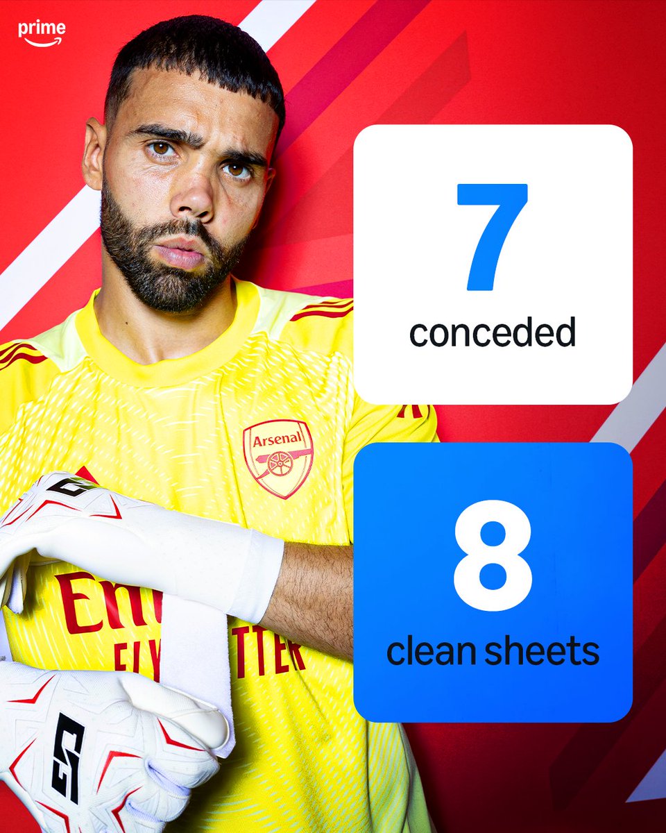 David Raya now has more clean sheets than goals conceded in the Premier League so far this season 🧤🧱