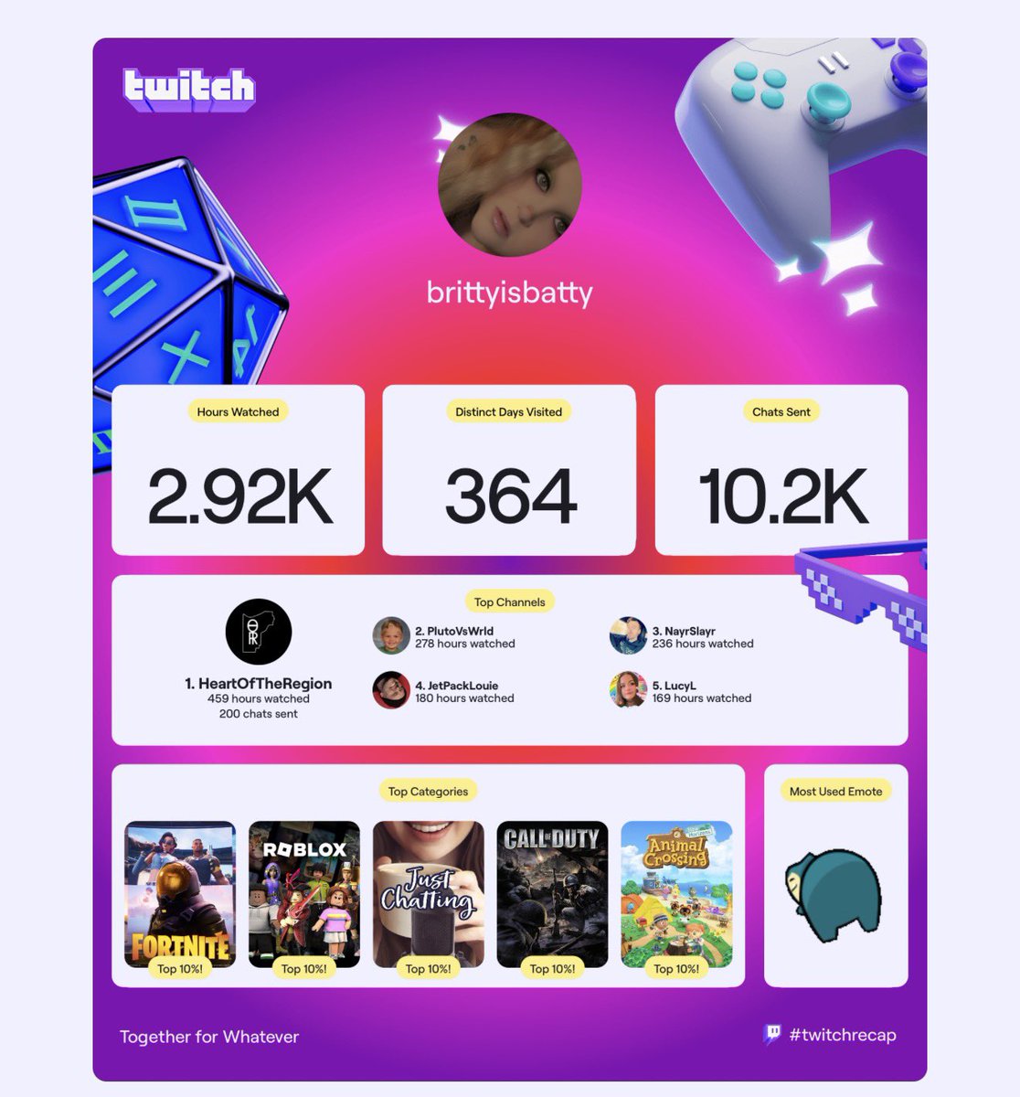 brittany xx tweet media