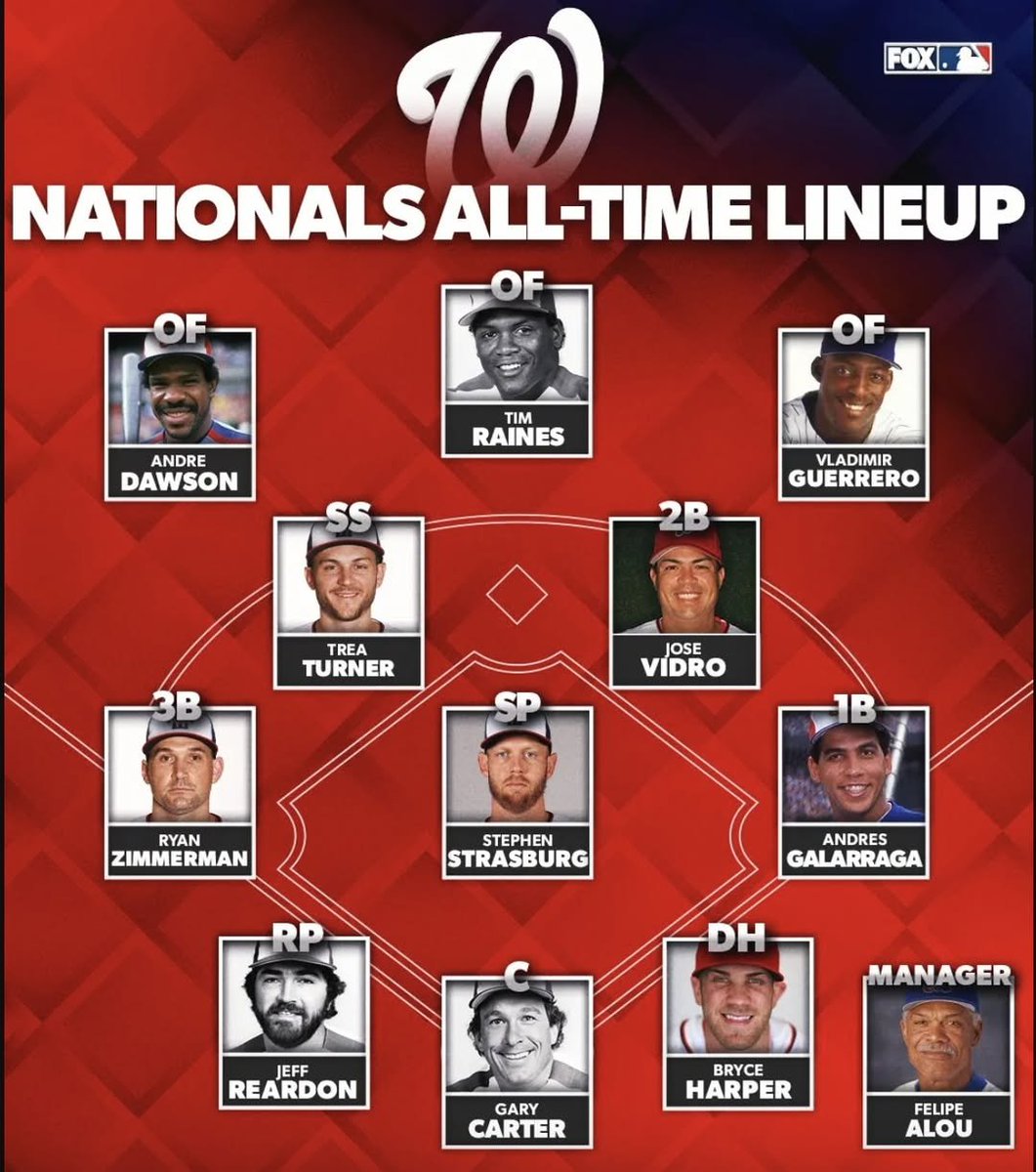 Baseball’s Greatest Moments tweet media