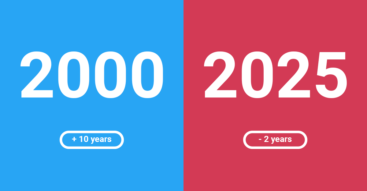 Misikir Adane tweet media