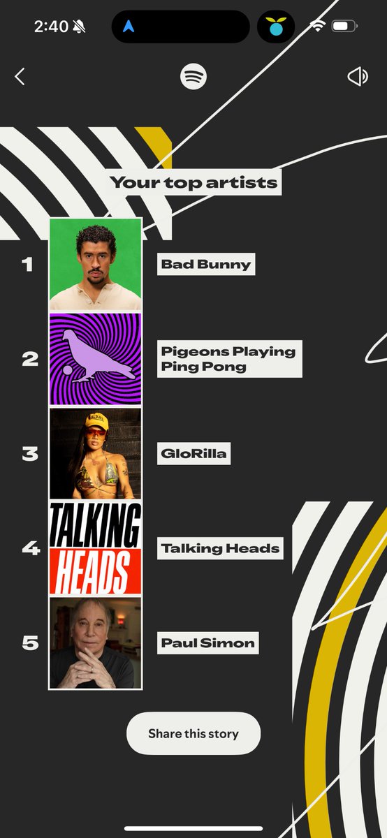 tayybites's tweet photo. Another year, another unhinged Spotify wrapped report https://t.co/5uFQgIxkRE