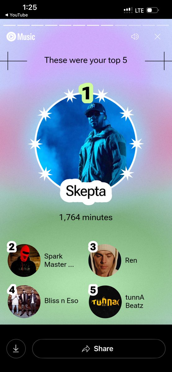 STONERRFELLA tweet media