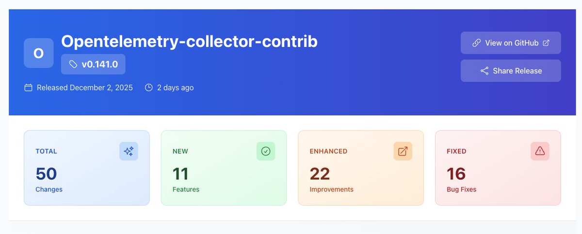 OpenTelemetry Collector Contrib v0.141.0 is out now! 🎉
Updated integrations, enhanced features — a solid upgrade for custom telemetry stacks.
🔥 Try Relnx for $1 first year with code RELNX1

🔗 relnx.io/releases/opent…
#OpenTelemetry #OTel #DevOps #SRE #Relnx