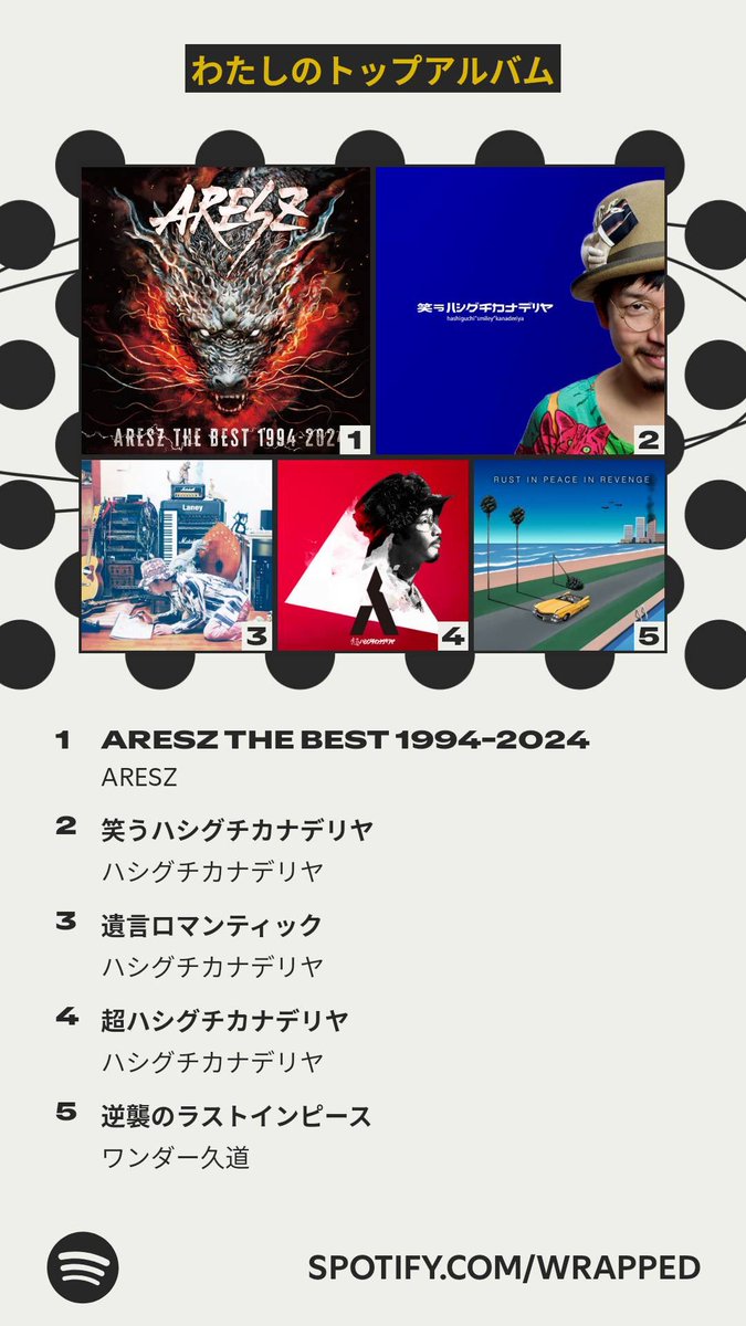 Enigmachine666's tweet photo. #Spotifyまとめ2025
#DreamTheater
#ハシグチカナデリヤ
#ハイファイコーヒーズ
#FreakKitchen
#ARESZ
#ワンダー久道
Spotifyオンリーだからね。
💿から取り込んだのはランキングに入らない。
https://t.co/3yTgLZygy1 https://t.co/kTUoGLC4Yx