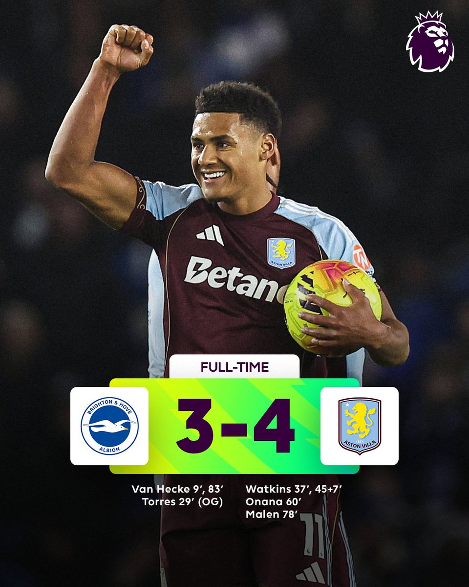 🚨| Brighton 3 — 4 Aston Villa

• Van Hecke ⚽⚽
• Hinshelwood 🅰️🅰️
• Wieffer 🅰️
• Pau Torres "Own Goal"

• Watkins ⚽⚽
• Onana, Malen ⚽
• Guessand 🅰️🅰️
• Rogers, Cash 🅰️

#FPL | #FPLCommunity | #BHAAVL