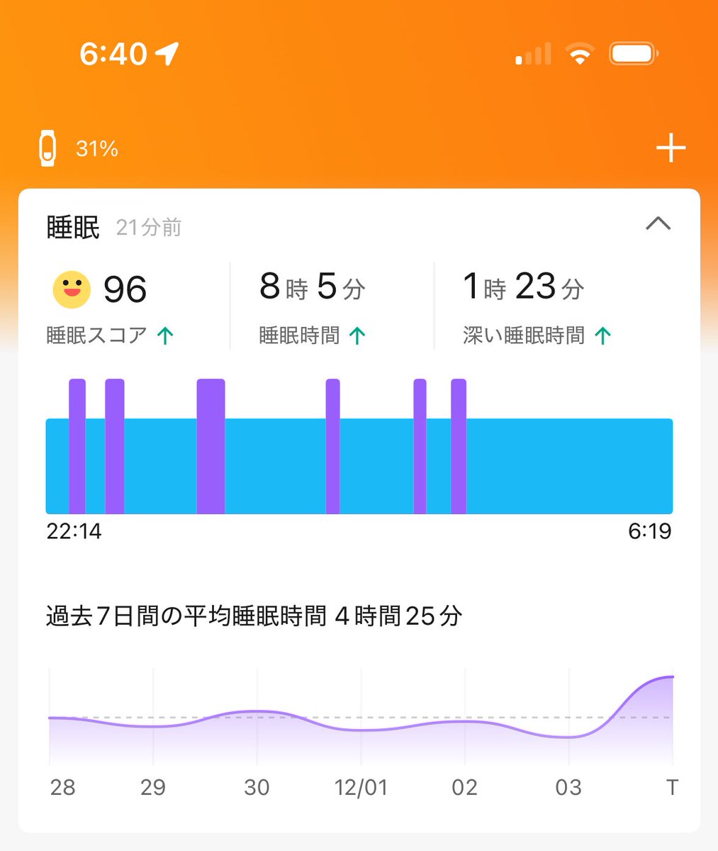 叭知タロウ / はちたろう (@8_talow) / Posts / X