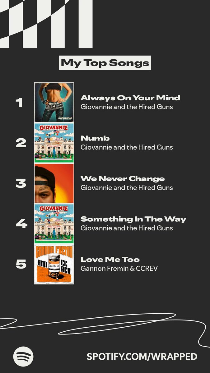 Saw <a href="/gioandtheguns/">Giovannie Yanez</a> an astonishing 5 times this year, and every show blows me away. If y’all ain’t listening yet y’all need to start!😎😮‍💨 #SpotifyWrapped2025