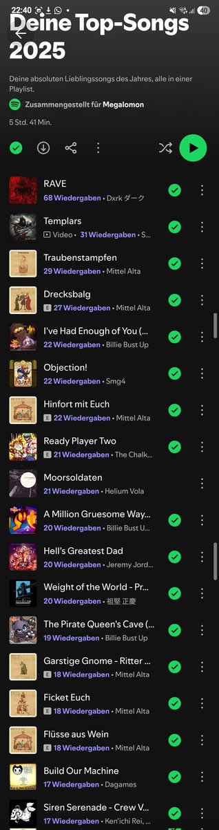 Mein #SpotifyWrapped schmeichelt mir. :>

(Hab aber schon das Gefühl, dass die einzelnen Wiedergaben nicht richtig gezählt haben. Ein paar davon hatte ich definitiv öfter gehört.)