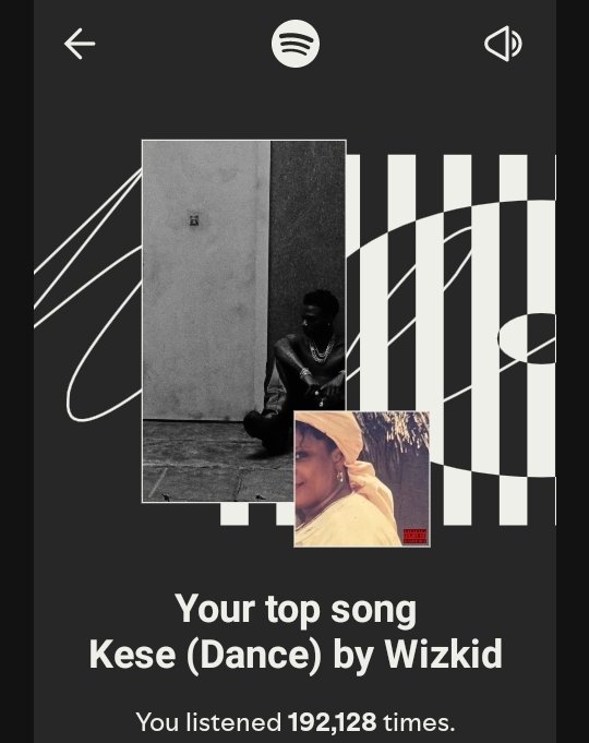 ceeworlld's tweet photo. Top 1 wizkid global listener on #SpotifyWrapped2025 yaay 💃🏻💃🏻the love is real over here ❤ https://t.co/hfx1GzOyeX