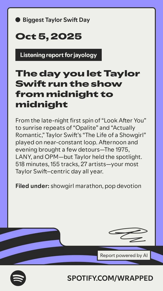 #SpotifyWrapped ‘25