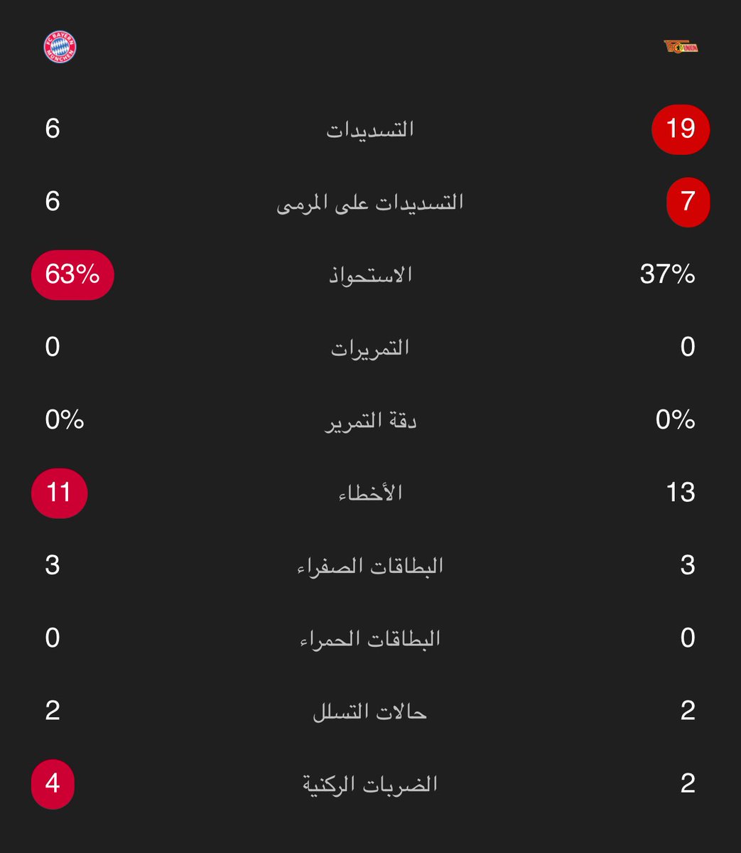 سلطان tweet media