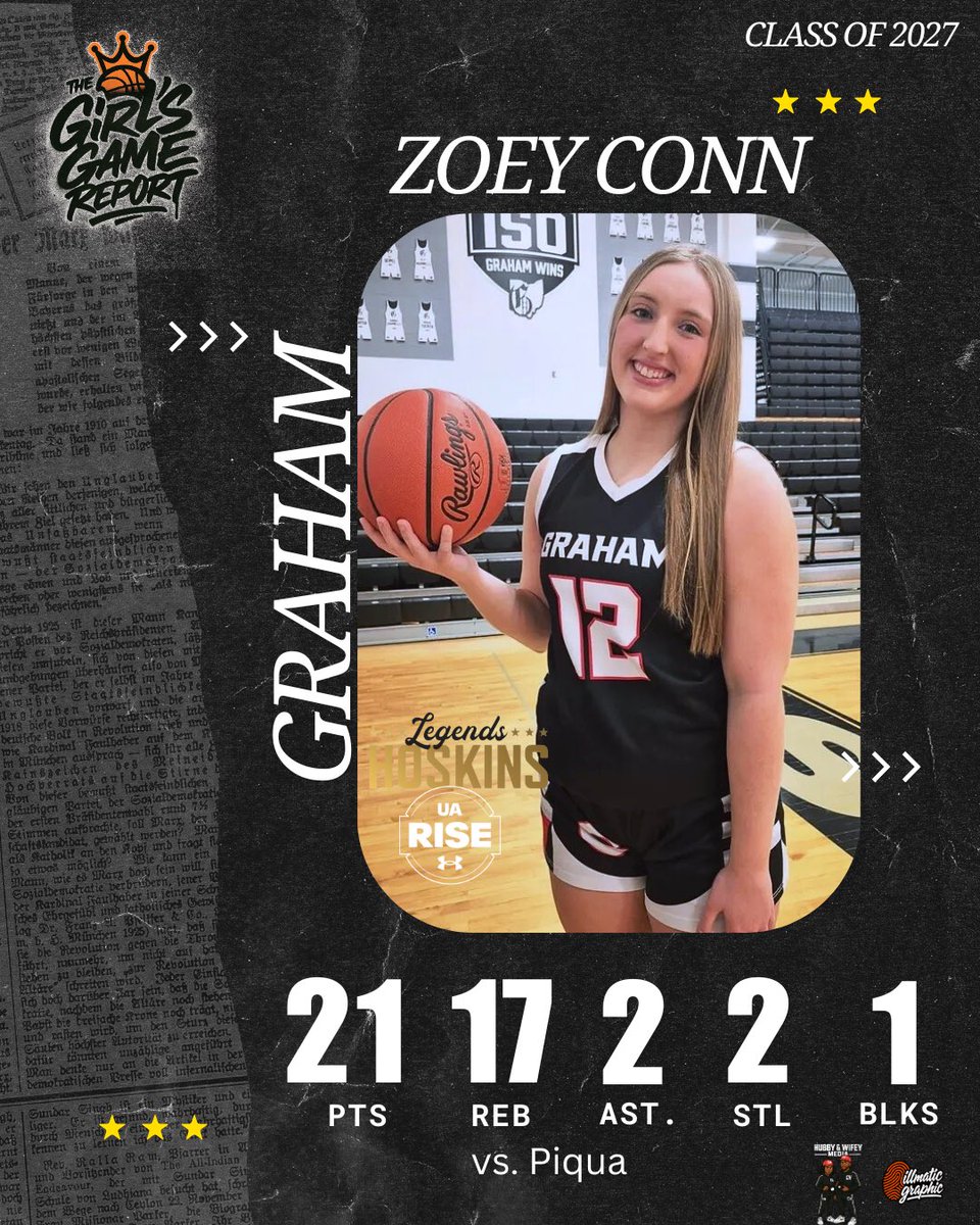 Team Hoskins tweet media