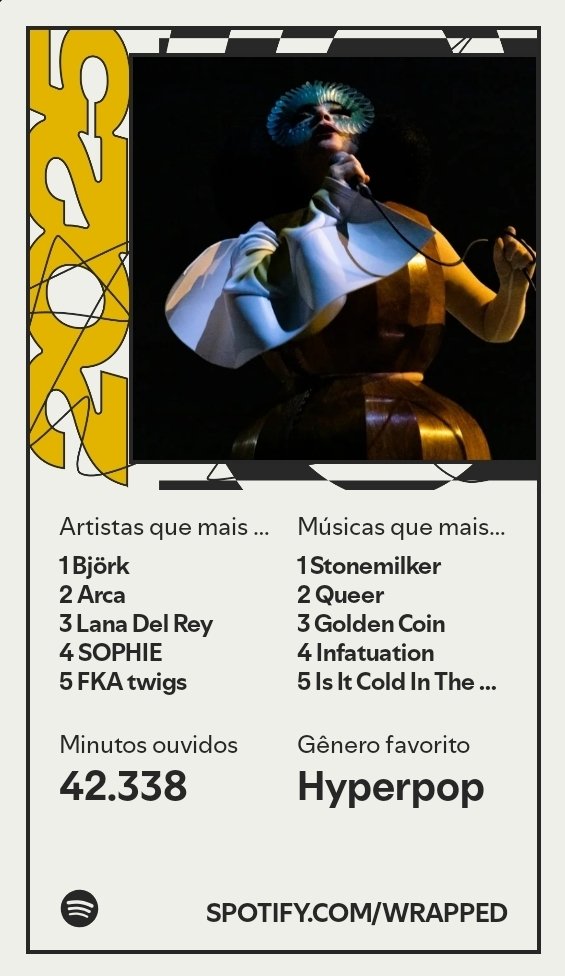 Eu culpo a lana por nn ter lançado o álbum