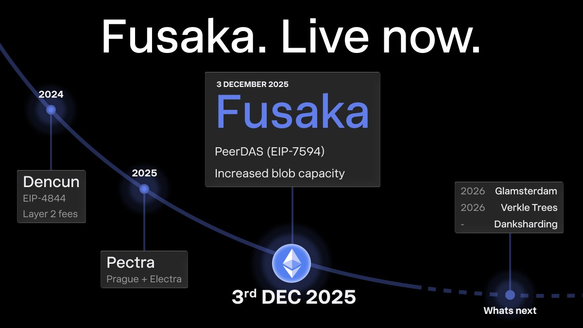 Routescan tweet media