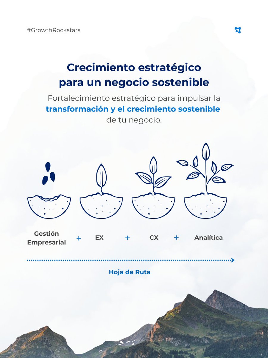 pensertrust's tweet image. CEN: Transformación integral del negocio. Optimizamos gestión, experiencia (cliente/empleado) y datos para impulsar la eficiencia, mejorar decisiones y alinear la operación con tu estrategia.

#CEN #Data #GestionEmpresarial