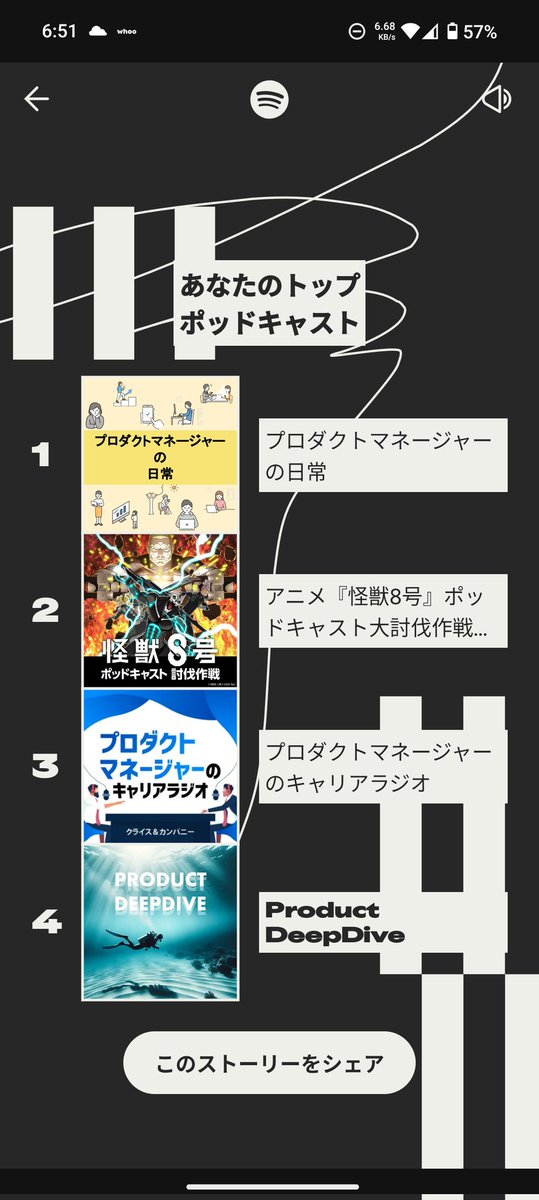 futachiii's tweet photo. 浮上してないけど生きてます https://t.co/ybKSAhi1bs