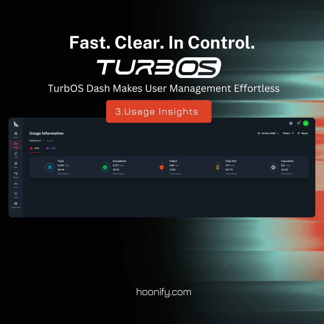 Hoonify Technologies Inc. tweet media