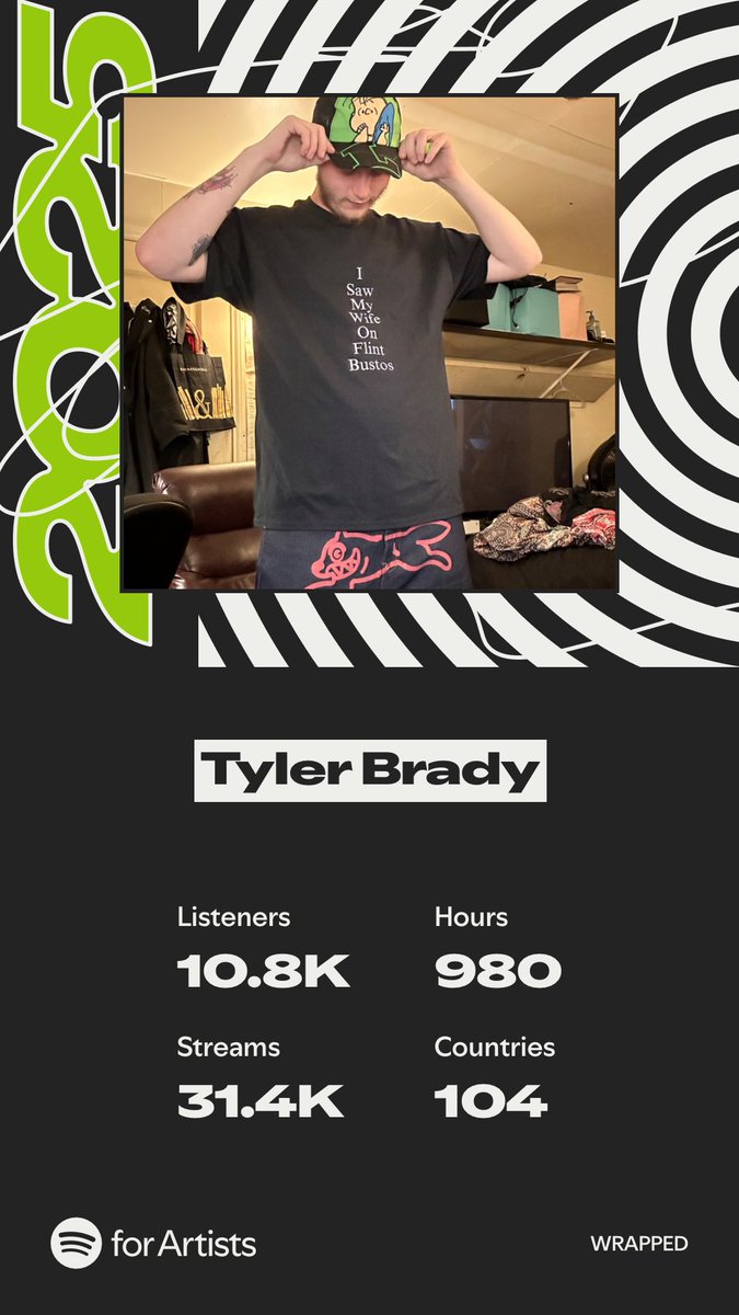 Thank you to anyone that peeped anything I worked on I really appreciate it🚀🚀