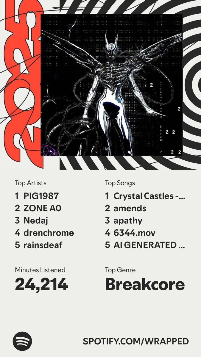 cigarette5000's tweet image. Hello Bro @pig1987official